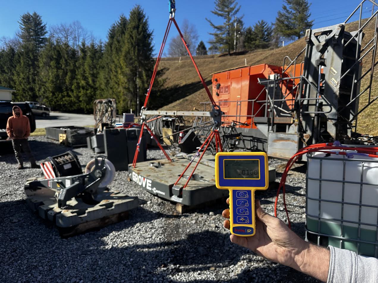 Load Testing – CCF LEGACY